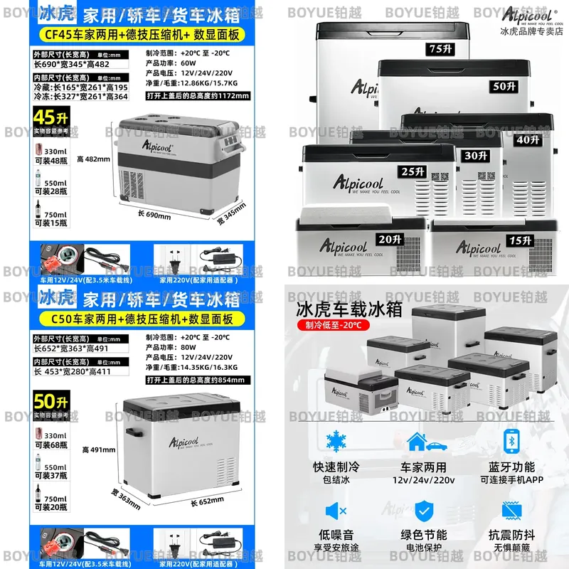 Tragbarer Autokühlschrank 12V  – Food Storage Zone Bewertung und Preis