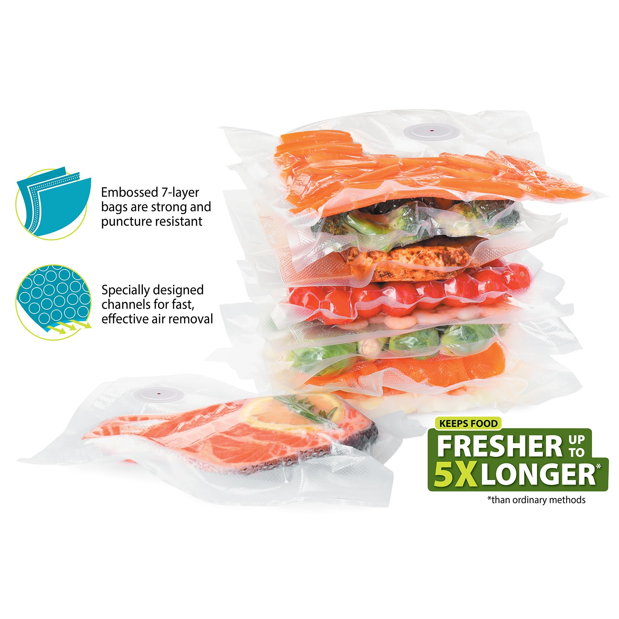Verbesserte Version Vakuum-Leb – Food Storage Zipper Bags Bewertung und Preis
